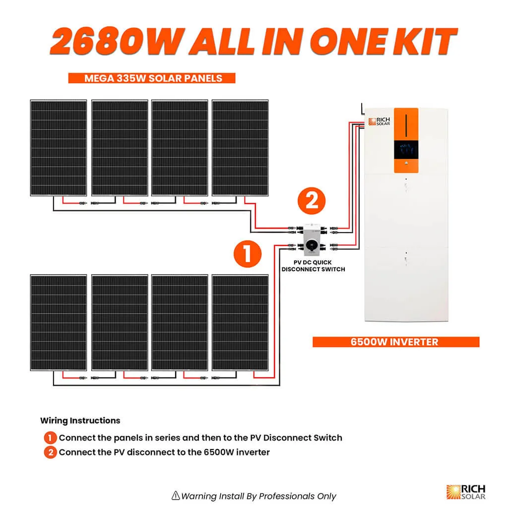 All-in-One Energy Storage System