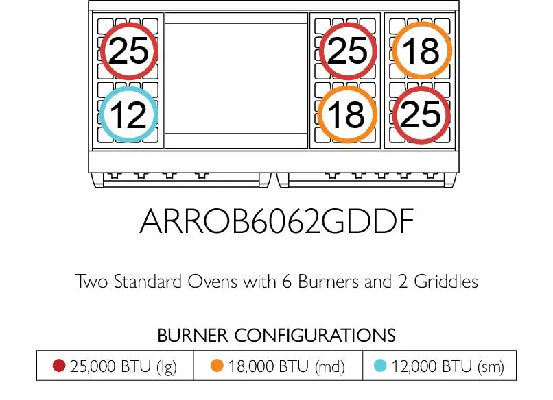 American Range AMERICANRANGEICONICAPERFORMERARROB6062GDDF Iconica 60 Inch Performer Range