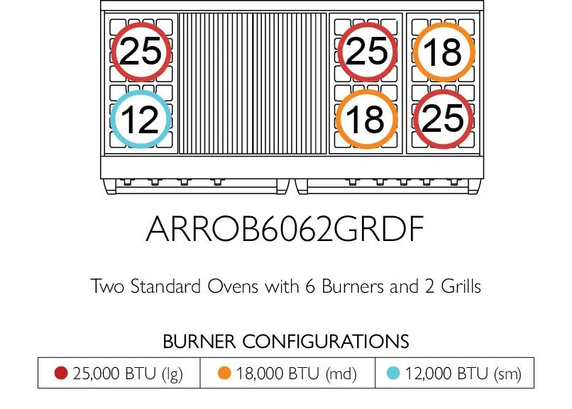 American Range AMERICANRANGEICONICAPERFORMERARROB6062GDDF Iconica 60 Inch Performer Range