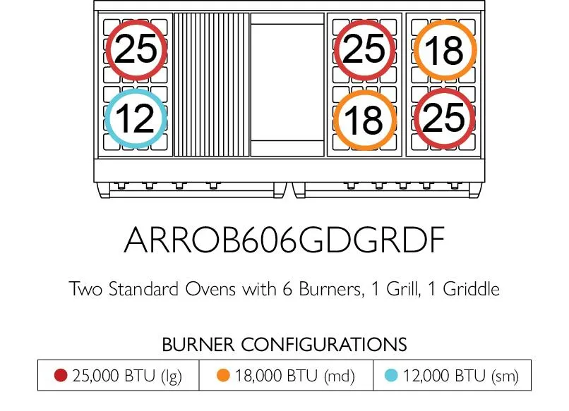 American Range AMERICANRANGEICONICAPERFORMERARROB6062GDDF Iconica 60 Inch Performer Range