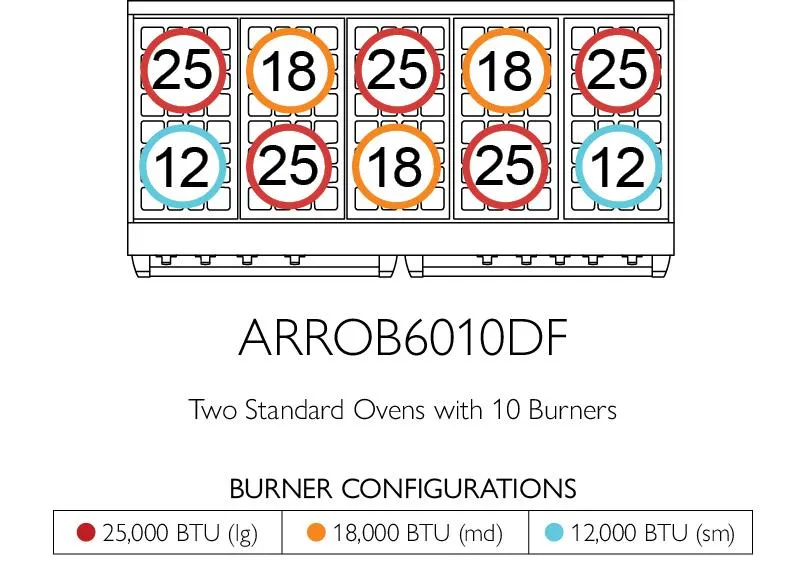 American Range AMERICANRANGEICONICAPERFORMERARROB6062GDDF Iconica 60 Inch Performer Range