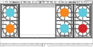 American Range ARR6062GDDF 60" Cuisine Iconica Range