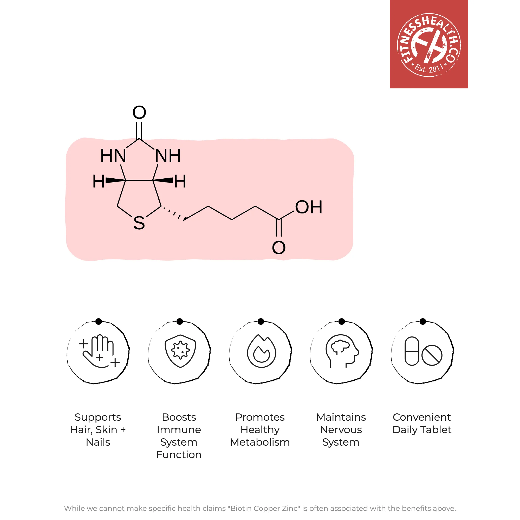 Biotin, Copper & Zinc Tablets