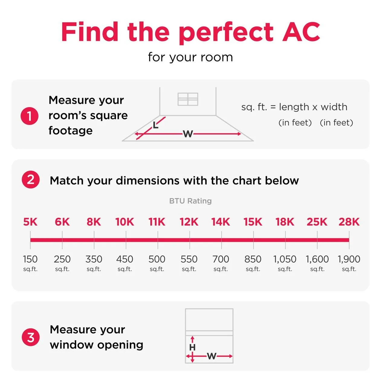 FHWW085WE1 Frigidaire 8,000 BTU Inverter Window Room Air Conditioner with Wi-Fi (Energy Star)