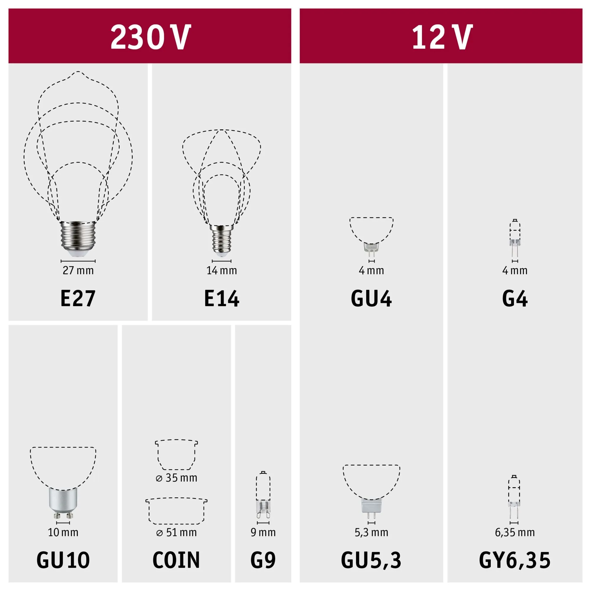 Filament LED Candle Bulb 2W E14