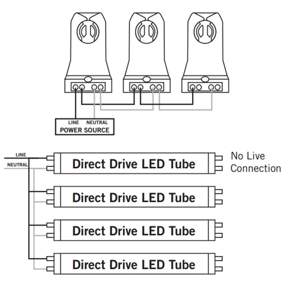 Pack of 5 T8 22W LED Nano Plastic Tube 150cms 4000K, Super Bright, Wall and Ceiling White LED, 30000 Hours Long Life